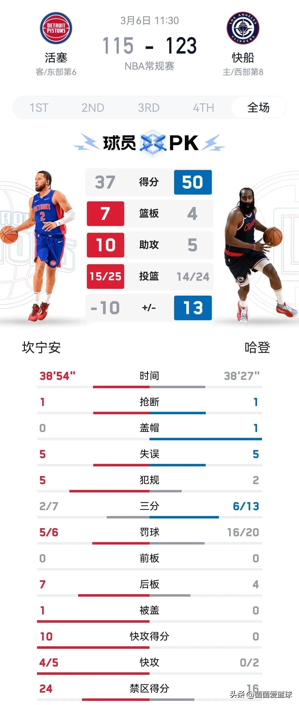 皇家社会训练开放日，窗口期调整名单引欢呼，NBA总决赛在即，团队化学反应显著 