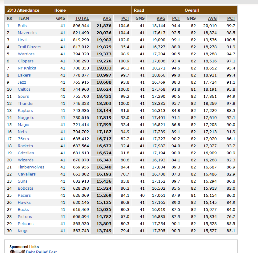 关于国际比赛日上海海港调整名单以备NBA总决赛；临场应变环节打磨；话题不断；控场能力受关注的信息