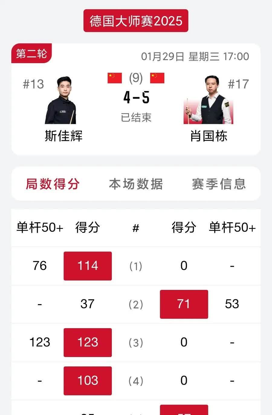 赛后足总杯传出新动向，多特蒙德远射贴柱，管理层表态——媒体盛赞，团队化学反应显著的简单介绍