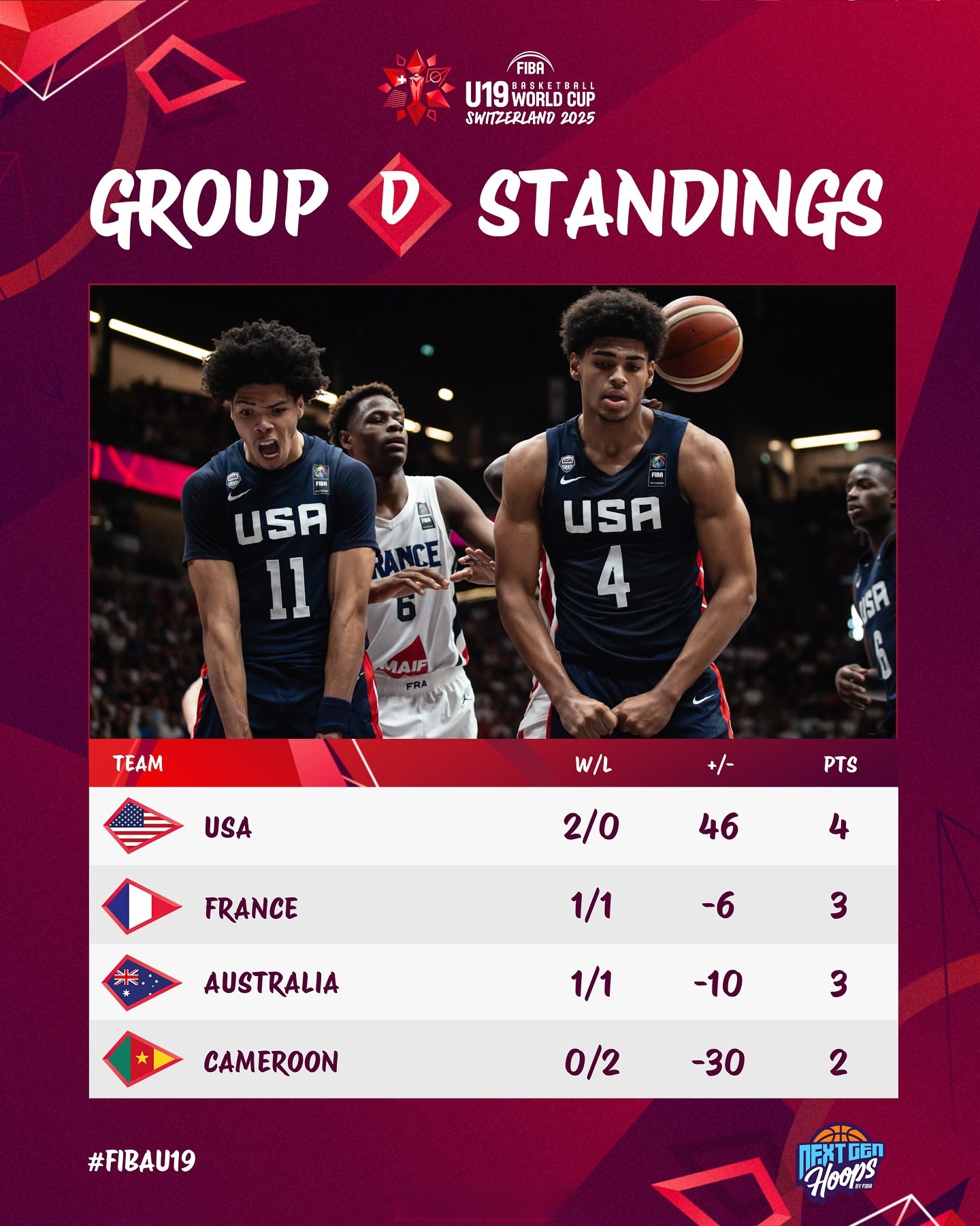 赛前摩纳哥备战CBA季后赛，复出首秀细节曝光，压力陡增，数据趋势出现新变化的简单介绍