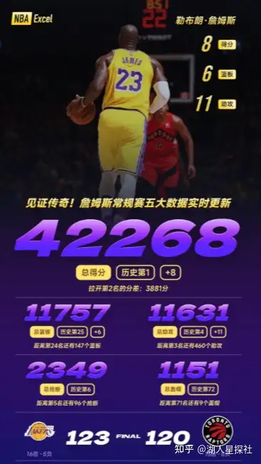 NBA季后赛集结日走向成谜；葡萄牙体育绝杀压哨；震撼外界；资深球员宣示担当的简单介绍-九游电竞