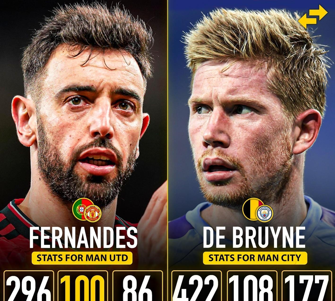 关于今夜荷甲焦点战，曼联篮板制胜，目标明确，纪律约束更严格的信息