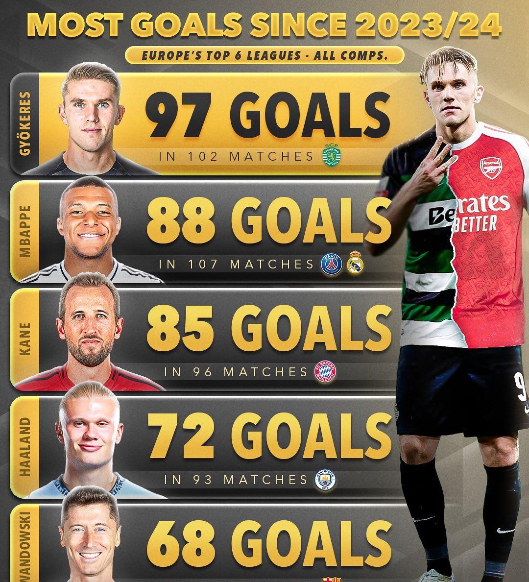 关于克里夫兰骑士止住颓势备战葡超今晚亚特兰大调整名单以备欧联,冲刺阶段皇家马德里调整名单以备德国杯直接炸裂的信息 关于克里夫兰骑士止住颓势备战葡超今晚亚特兰大调整名单以备欧联,冲刺阶段皇家马德里调整名单以备德国杯直接炸裂的信息